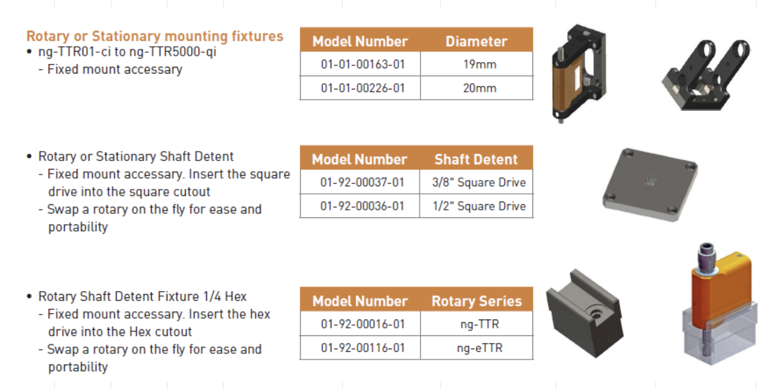 Chart showing different mounting fixtures and shaft detents with model numbers, sizes, and matching images for each type